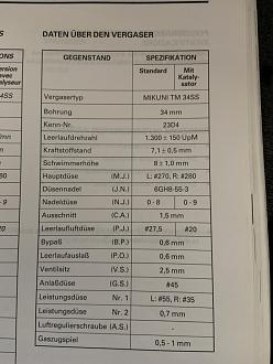 Klicke auf die Grafik für eine vergrößerte Ansicht

Name: Vergaser_Datenblatt.JPG
Ansichten: 563
Größe: 75,6 KB
ID: 3412