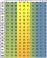 Klicke auf die Grafik für eine vergrößerte Ansicht  Name: ChatGPT_Custom_AFR_Map.png Ansichten: 1 Größe: 391,9 KB ID: 23102